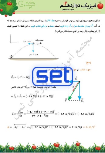 فصل دوم: دینامیک