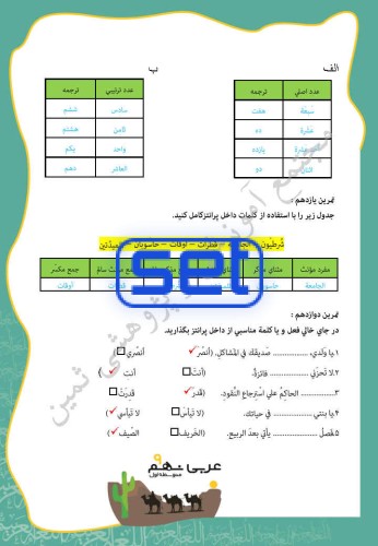 درس دهم: رسالة الشَّهید ُسلَیماني