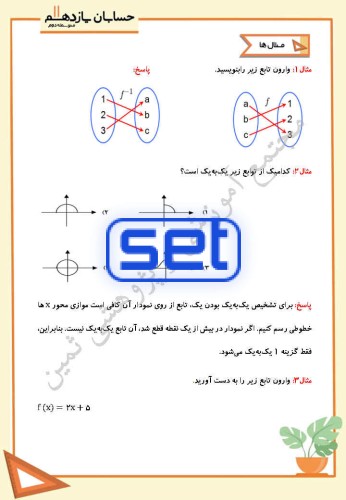 درس سوم: وارون تابع