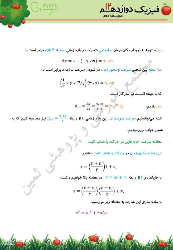 خلاصه‌ و‌ نکات فصل‌اول فیزیک دوازدهم ریاضی‌،فصل‌اول فیزیک دوازدهم ریاضی‌