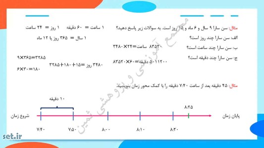 نکات و خلاصه فصل چهارم ریاضی چهارم ابتدایی،جزوه آموزشی ریاضی چهارم،ریاضی چهارم