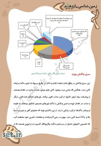 نکات و خلاصه فصل دوم زمین شناسی یازدهم،فصل دوم زمین شناسی یازدهم،زمین شناسی یازدهم