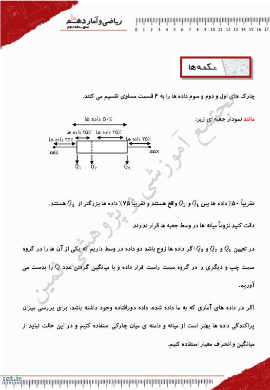 خلاصه و نکات درس سوم ریاضی و آمار دهم انسانی،ریاضی و آمار دهم انسانی