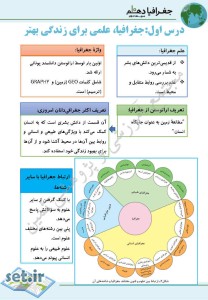 خلاصه و نکات درس اول جغرافیای دهم،خلاصه درس اول جغرافیای دهم،نکات درس اول جغرافیای دهم،جزوه درس اول جغرافیای دهم،جزوه جغرافیای دهم