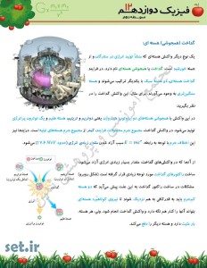 خلاصه‌ و‌ نکات فصل‌ ‌ششم فیزیک دوازدهم ریاضی‌،فصل ‌ششم فیزیک دوازدهم ریاضی‌