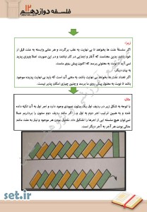 نکات و خلاصه درس ششم فلسفه دوازدهم انسانی،درس ششم فلسفه دوازدهم انسانی،فلسفه دوازدهم انسانی