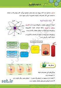 نکات و خلاصه فصل سوم علوم هفتم،فصل سوم علوم هفتم