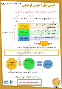 خلاصه و نکات درس اول جامعه شناسی یازدهم انسانی،درس اول جامعه شناسی یازدهم